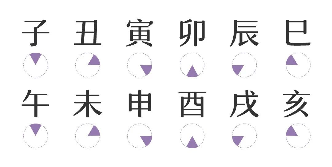 大连新百佳妇儿医院